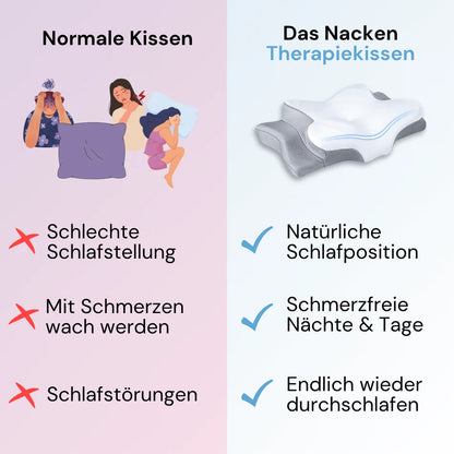 Youzenite - Nacken Therapie Kissen
